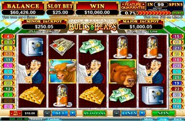 Bulls and Bears Recensione